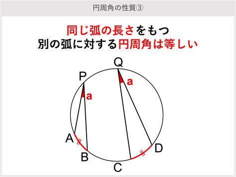 弧 角度|弧の長さと弦の長さの求め方、円周角との関係など